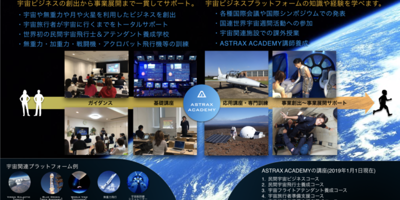 ASTRAX-ACADEMYでの民間宇宙事業創造教育（ASTRAX）